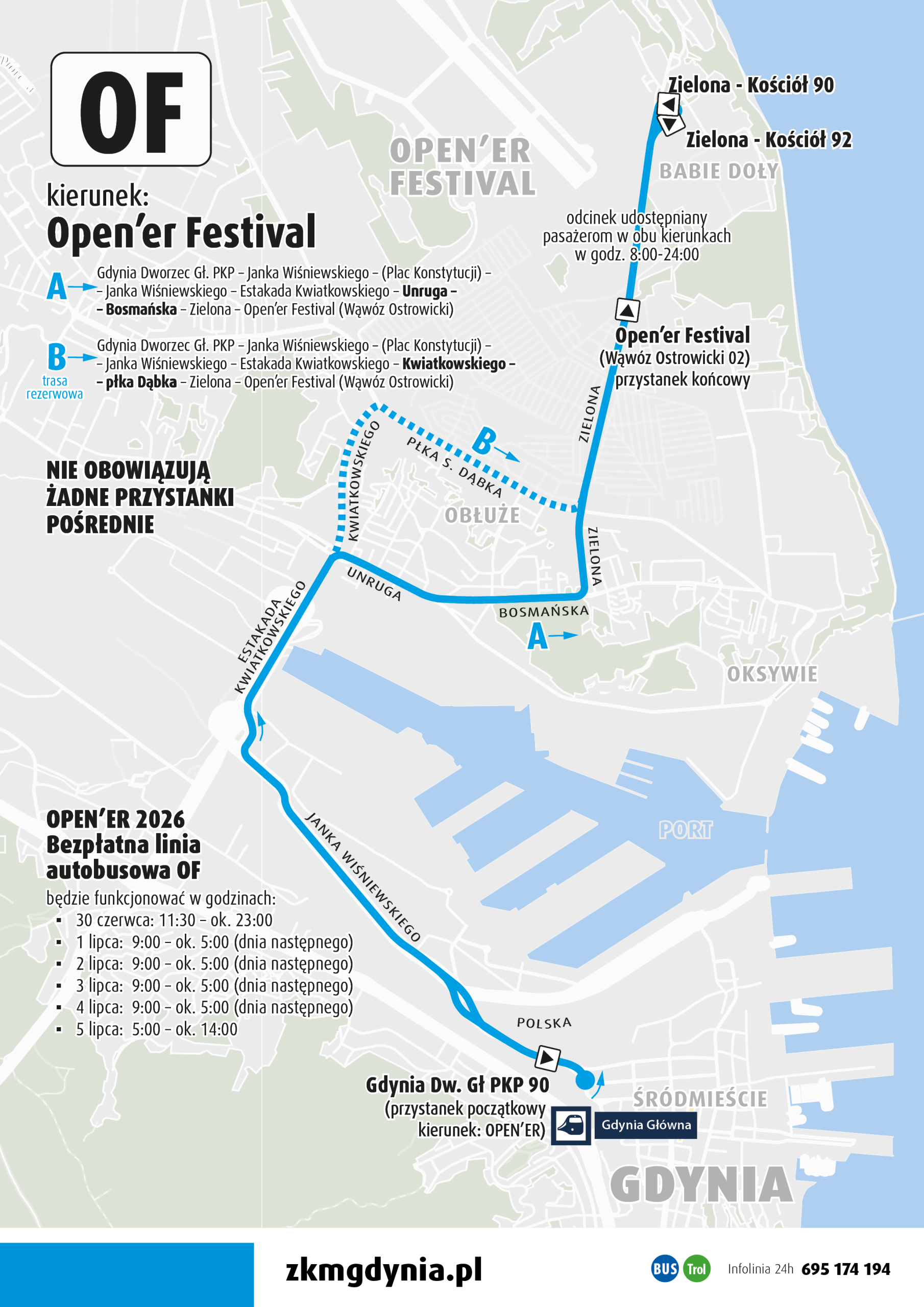 Schemat informacyjny ZKM Gdynia dla bezpłatnej linii autobusowej OF w kierunku: Open'er Festival, obowiązujący podczas edycji 2026.Na grafice widoczna jest mapa północnej części Gdyni z dwiema trasami dojazdu rozpoczynającymi się na przystanku początkowym „Gdynia Dw. Gł. PKP 90”: – Trasa A (podstawowa, linia ciągła): prowadzi przez ulice Janka Wiśniewskiego, Estakadę Kwiatkowskiego, Unruga, Bosmańską i Zieloną do przystanku końcowego „Open'er Festival (Wąwóz Ostrowicki 02)”. – Trasa B (rezerwowa, linia przerywana): prowadzi przez ulice Janka Wiśniewskiego, Estakadę Kwiatkowskiego, Kwiatkowskiego, płka S. Dąbka i Zieloną do przystanku końcowego. Kluczowe informacje tekstowe z grafiki: Na trasie dojazdowej w kierunku festiwalu nie obowiązują żadne przystanki pośrednie. Odcinek ul. Zielonej do przystanków „Zielona - Kościół 90” i „Zielona - Kościół 92” jest udostępniany pasażerom w obu kierunkach w godzinach 8:00 – 24:00. Godziny funkcjonowania linii OF: – 30 czerwca: 11:30 – ok. 23:00 – 1, 2, 3 i 4 lipca: 9:00 – ok. 5:00 dnia następnego – 5 lipca: 5:00 – ok. 14:00. W stopce podany jest adres strony zkmgdynia.pl oraz całodobowa infolinia: 695 174 194.
