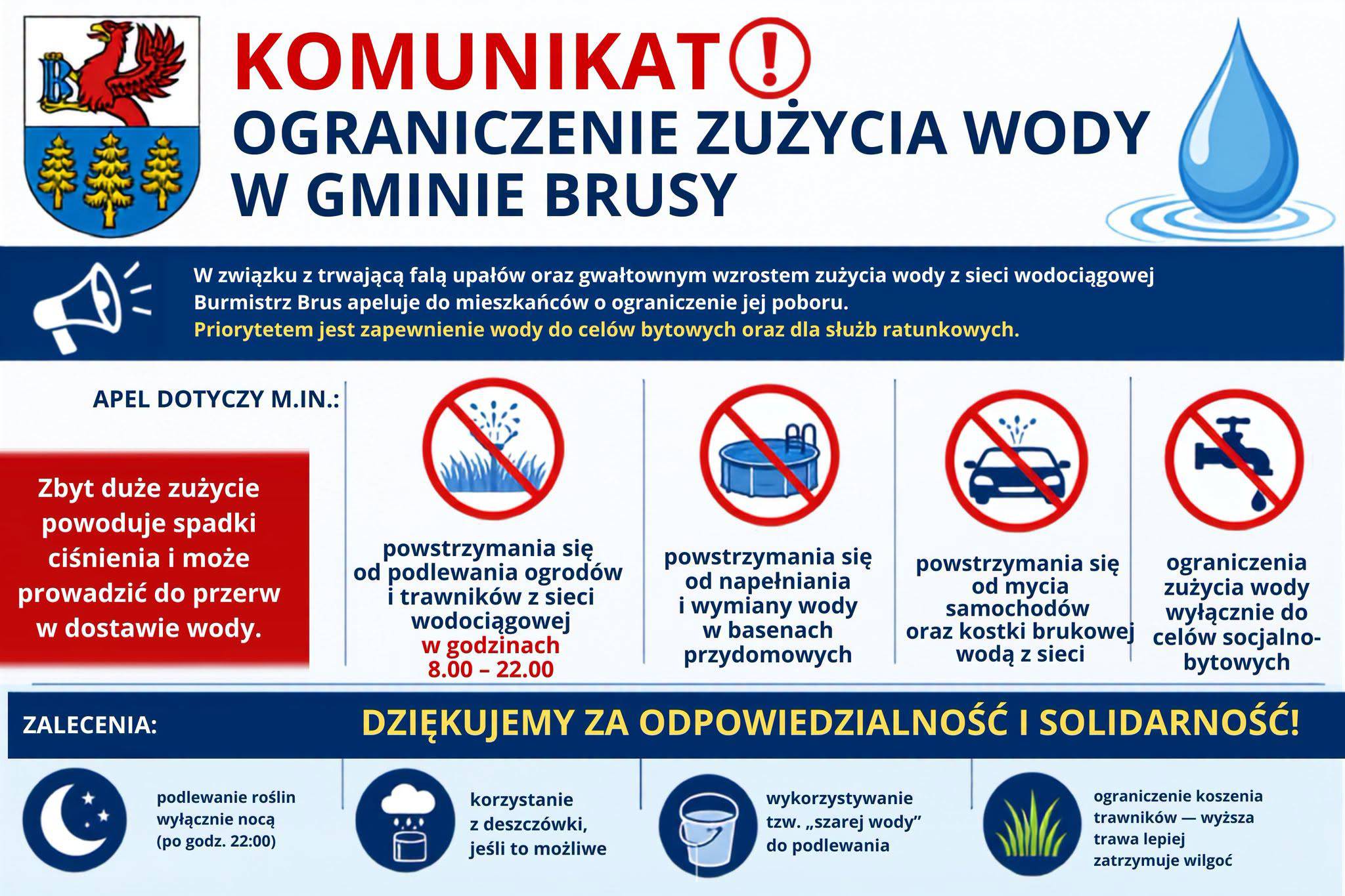 Infografika urzędu gminy Brusy zatytułowana „Komunikat! Ograniczenie zużycia wody w gminie Brusy”. W nagłówku znajduje się herb gminy oraz grafika kropli wody. Treść komunikatu: W związku z upałami i wzrostem zużycia wody, Burmistrz Brus apeluje o ograniczenie jej poboru. Priorytetem jest zabezpieczenie wody do celów bytowych i dla służb ratunkowych. Zbyt duże zużycie grozi spadkami ciśnienia i przerwami w dostawie