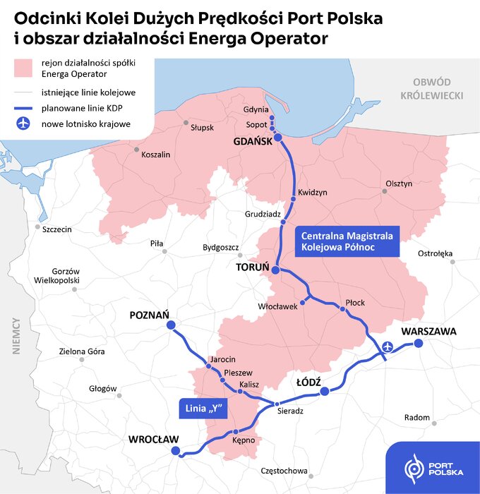 Odcinki Kolei Dużych Prędkości Port Polska i obszar działalności Energa-Operator